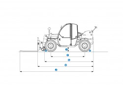 Telehandler Genie GTH-4014