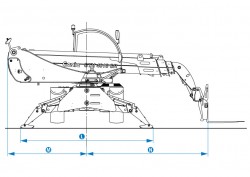 Rotating rough terrain telehandler Genie GTH-4018R